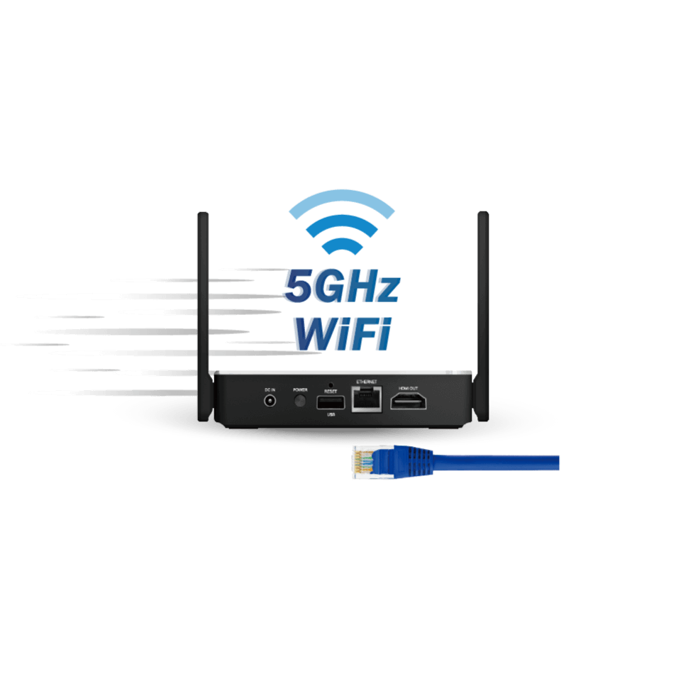 5 GHz WiFi and LAN support